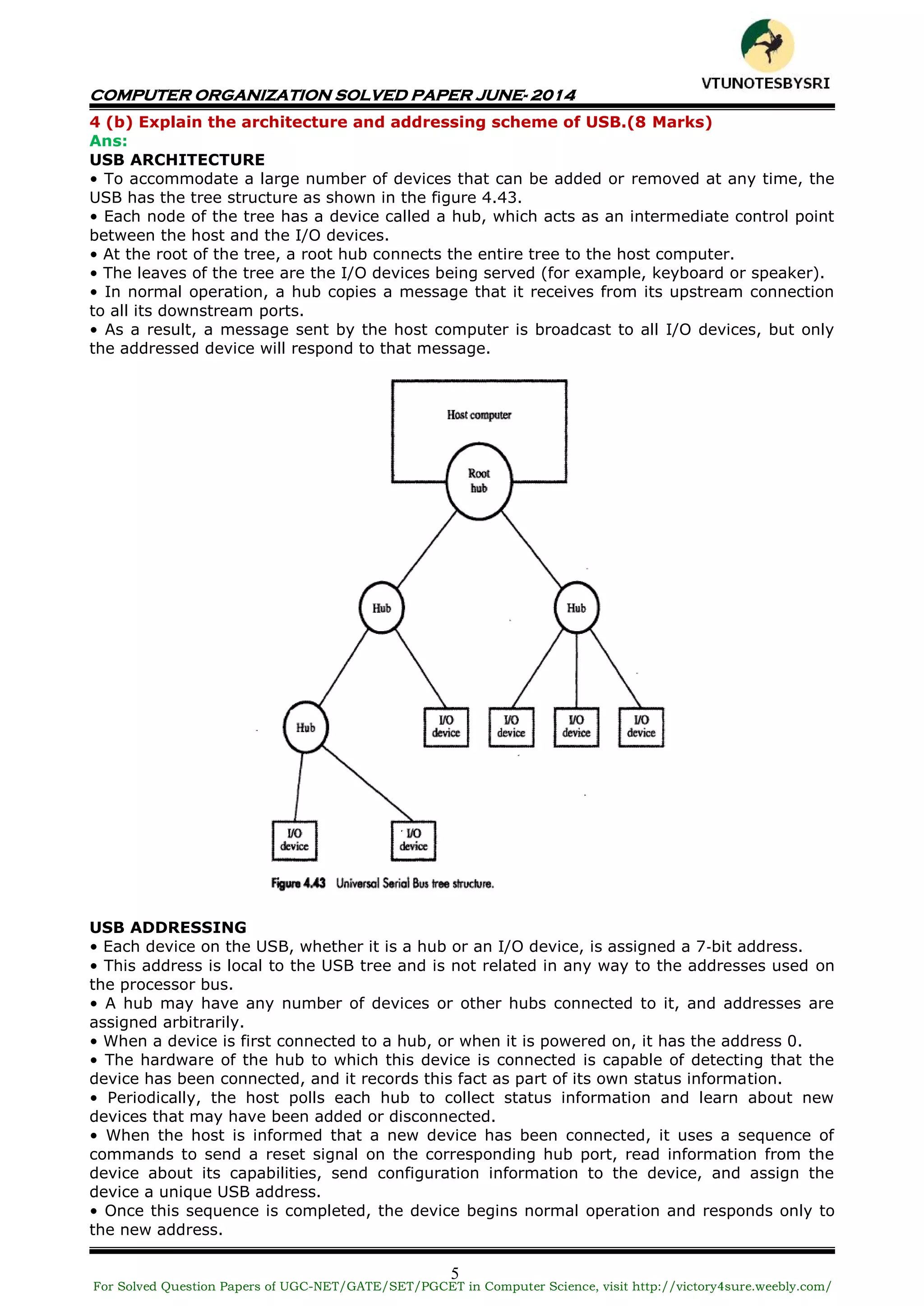 COMPUTER ORGANIZATION SOLVED PAPER JUNE- 2014
5
4 (b) Explain the architecture and addressing scheme of USB.(8 Marks)
Ans:
USB ARCHITECTURE
• To accommodate a large number of devices that can be added or removed at any time, the
USB has the tree structure as shown in the figure 4.43.
• Each node of the tree has a device called a hub, which acts as an intermediate control point
between the host and the I/O devices.
• At the root of the tree, a root hub connects the entire tree to the host computer.
• The leaves of the tree are the I/O devices being served (for example, keyboard or speaker).
• In normal operation, a hub copies a message that it receives from its upstream connection
to all its downstream ports.
• As a result, a message sent by the host computer is broadcast to all I/O devices, but only
the addressed device will respond to that message.
USB ADDRESSING
• Each device on the USB, whether it is a hub or an I/O device, is assigned a 7‐bit address.
• This address is local to the USB tree and is not related in any way to the addresses used on
the processor bus.
• A hub may have any number of devices or other hubs connected to it, and addresses are
assigned arbitrarily.
• When a device is first connected to a hub, or when it is powered on, it has the address 0.
• The hardware of the hub to which this device is connected is capable of detecting that the
device has been connected, and it records this fact as part of its own status information.
• Periodically, the host polls each hub to collect status information and learn about new
devices that may have been added or disconnected.
• When the host is informed that a new device has been connected, it uses a sequence of
commands to send a reset signal on the corresponding hub port, read information from the
device about its capabilities, send configuration information to the device, and assign the
device a unique USB address.
• Once this sequence is completed, the device begins normal operation and responds only to
the new address.
For Solved Question Papers of UGC-NET/GATE/SET/PGCET in Computer Science, visit http://victory4sure.weebly.com/
VTU
N
O
TESBYSR
I
 