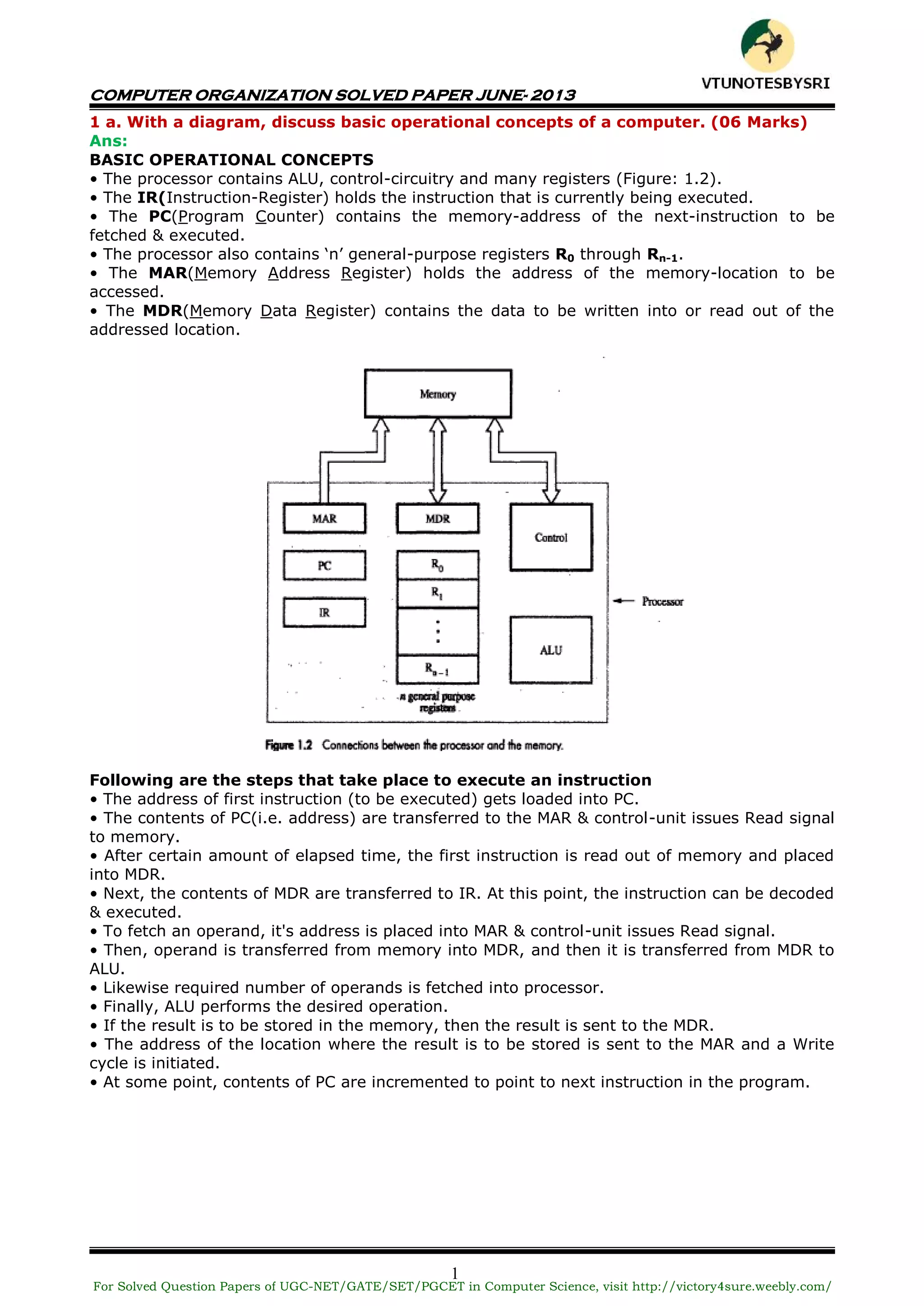COMPUTER ORGANIZATION SOLVED PAPER JUNE- 2013
1
1 a. With a diagram, discuss basic operational concepts of a computer. (06 Marks)
Ans:
BASIC OPERATIONAL CONCEPTS
• The processor contains ALU, control-circuitry and many registers (Figure: 1.2).
• The IR(Instruction-Register) holds the instruction that is currently being executed.
• The PC(Program Counter) contains the memory-address of the next-instruction to be
fetched & executed.
• The processor also contains ‘n’ general-purpose registers R0 through Rn-1.
• The MAR(Memory Address Register) holds the address of the memory-location to be
accessed.
• The MDR(Memory Data Register) contains the data to be written into or read out of the
addressed location.
Following are the steps that take place to execute an instruction
• The address of first instruction (to be executed) gets loaded into PC.
• The contents of PC(i.e. address) are transferred to the MAR & control-unit issues Read signal
to memory.
• After certain amount of elapsed time, the first instruction is read out of memory and placed
into MDR.
• Next, the contents of MDR are transferred to IR. At this point, the instruction can be decoded
& executed.
• To fetch an operand, it's address is placed into MAR & control-unit issues Read signal.
• Then, operand is transferred from memory into MDR, and then it is transferred from MDR to
ALU.
• Likewise required number of operands is fetched into processor.
• Finally, ALU performs the desired operation.
• If the result is to be stored in the memory, then the result is sent to the MDR.
• The address of the location where the result is to be stored is sent to the MAR and a Write
cycle is initiated.
• At some point, contents of PC are incremented to point to next instruction in the program.
For Solved Question Papers of UGC-NET/GATE/SET/PGCET in Computer Science, visit http://victory4sure.weebly.com/
VTU
N
O
TESBYSR
I
 