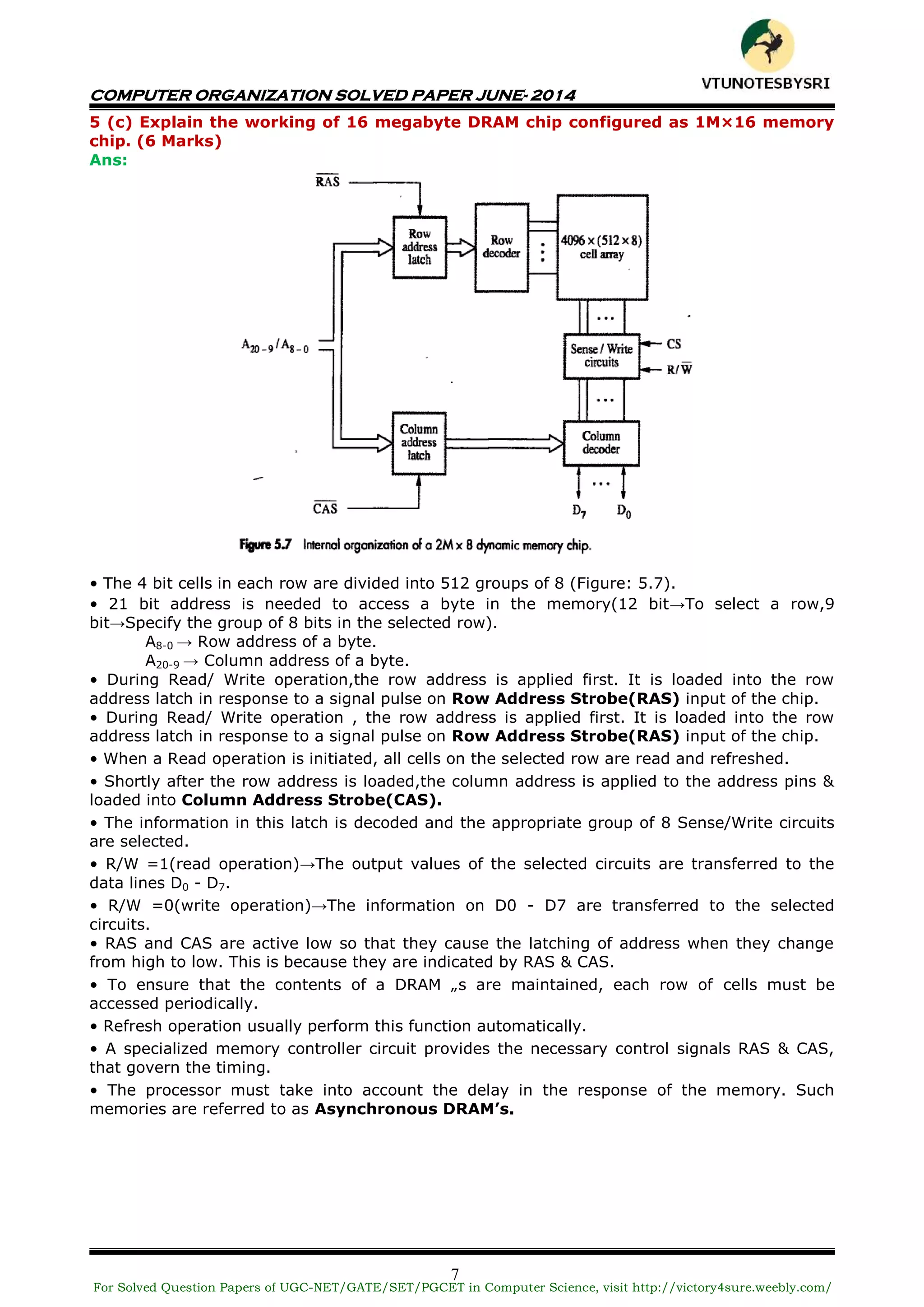 COMPUTER ORGANIZATION SOLVED PAPER JUNE- 2014
7
5 (c) Explain the working of 16 megabyte DRAM chip configured as 1M×16 memory
chip. (6 Marks)
Ans:
• The 4 bit cells in each row are divided into 512 groups of 8 (Figure: 5.7).
• 21 bit address is needed to access a byte in the memory(12 bit→To select a row,9
bit→Specify the group of 8 bits in the selected row).
A8-0 → Row address of a byte.
A20-9 → Column address of a byte.
• During Read/ Write operation,the row address is applied first. It is loaded into the row
address latch in response to a signal pulse on Row Address Strobe(RAS) input of the chip.
• During Read/ Write operation , the row address is applied first. It is loaded into the row
address latch in response to a signal pulse on Row Address Strobe(RAS) input of the chip.
• When a Read operation is initiated, all cells on the selected row are read and refreshed.
• Shortly after the row address is loaded,the column address is applied to the address pins &
loaded into Column Address Strobe(CAS).
• The information in this latch is decoded and the appropriate group of 8 Sense/Write circuits
are selected.
• R/W =1(read operation)→The output values of the selected circuits are transferred to the
data lines D0 - D7.
• R/W =0(write operation)→The information on D0 - D7 are transferred to the selected
circuits.
• RAS and CAS are active low so that they cause the latching of address when they change
from high to low. This is because they are indicated by RAS & CAS.
• To ensure that the contents of a DRAM „s are maintained, each row of cells must be
accessed periodically.
• Refresh operation usually perform this function automatically.
• A specialized memory controller circuit provides the necessary control signals RAS & CAS,
that govern the timing.
• The processor must take into account the delay in the response of the memory. Such
memories are referred to as Asynchronous DRAM’s.
For Solved Question Papers of UGC-NET/GATE/SET/PGCET in Computer Science, visit http://victory4sure.weebly.com/
VTU
N
O
TESBYSR
I
 