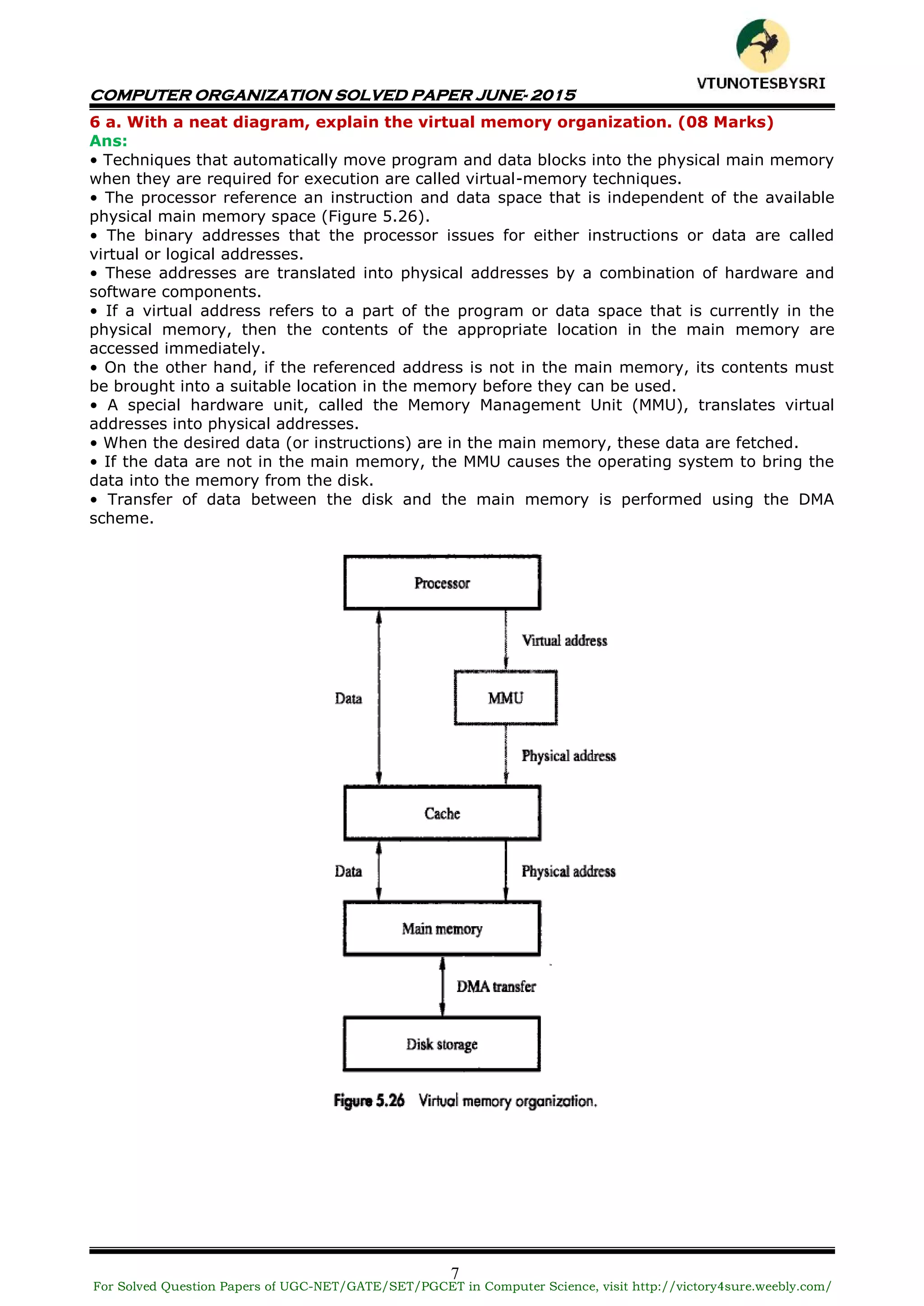 COMPUTER ORGANIZATION SOLVED PAPER JUNE- 2015
7
6 a. With a neat diagram, explain the virtual memory organization. (08 Marks)
Ans:
• Techniques that automatically move program and data blocks into the physical main memory
when they are required for execution are called virtual-memory techniques.
• The processor reference an instruction and data space that is independent of the available
physical main memory space (Figure 5.26).
• The binary addresses that the processor issues for either instructions or data are called
virtual or logical addresses.
• These addresses are translated into physical addresses by a combination of hardware and
software components.
• If a virtual address refers to a part of the program or data space that is currently in the
physical memory, then the contents of the appropriate location in the main memory are
accessed immediately.
• On the other hand, if the referenced address is not in the main memory, its contents must
be brought into a suitable location in the memory before they can be used.
• A special hardware unit, called the Memory Management Unit (MMU), translates virtual
addresses into physical addresses.
• When the desired data (or instructions) are in the main memory, these data are fetched.
• If the data are not in the main memory, the MMU causes the operating system to bring the
data into the memory from the disk.
• Transfer of data between the disk and the main memory is performed using the DMA
scheme.
For Solved Question Papers of UGC-NET/GATE/SET/PGCET in Computer Science, visit http://victory4sure.weebly.com/
VTU
N
O
TESBYSR
I
 