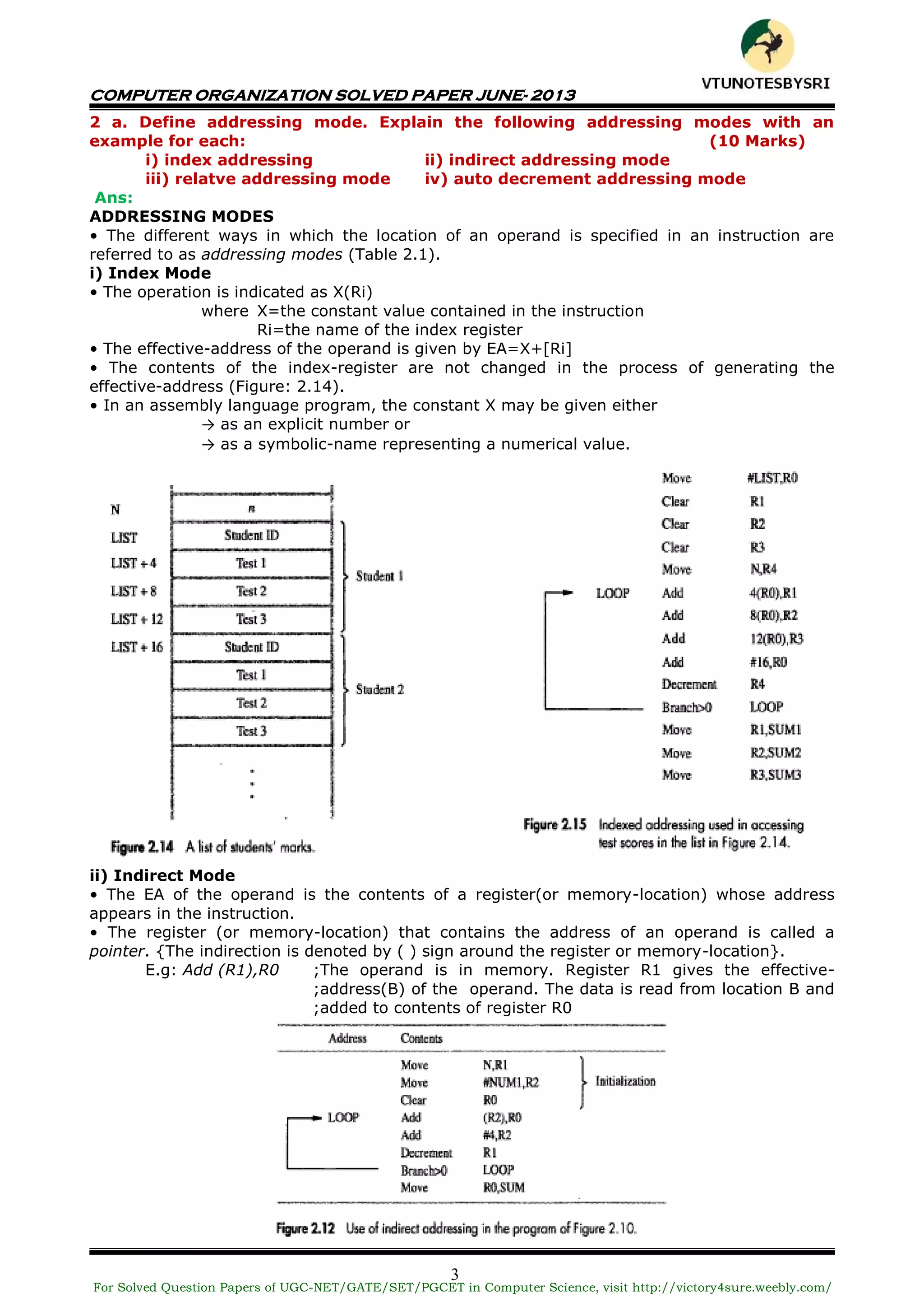 COMPUTER ORGANIZATION SOLVED PAPER JUNE- 2013
3
2 a. Define addressing mode. Explain the following addressing modes with an
example for each: (10 Marks)
i) index addressing ii) indirect addressing mode
iii) relatve addressing mode iv) auto decrement addressing mode
Ans:
ADDRESSING MODES
• The different ways in which the location of an operand is specified in an instruction are
referred to as addressing modes (Table 2.1).
i) Index Mode
• The operation is indicated as X(Ri)
where X=the constant value contained in the instruction
Ri=the name of the index register
• The effective-address of the operand is given by EA=X+[Ri]
• The contents of the index-register are not changed in the process of generating the
effective-address (Figure: 2.14).
• In an assembly language program, the constant X may be given either
→ as an explicit number or
→ as a symbolic-name representing a numerical value.
ii) Indirect Mode
• The EA of the operand is the contents of a register(or memory-location) whose address
appears in the instruction.
• The register (or memory-location) that contains the address of an operand is called a
pointer. {The indirection is denoted by ( ) sign around the register or memory-location}.
E.g: Add (R1),R0 ;The operand is in memory. Register R1 gives the effective-
;address(B) of the operand. The data is read from location B and
;added to contents of register R0
For Solved Question Papers of UGC-NET/GATE/SET/PGCET in Computer Science, visit http://victory4sure.weebly.com/
VTU
N
O
TESBYSR
I
 