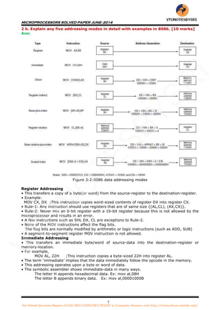 VTU 4TH SEM CSE MICROPROCESSORS SOLVED PAPERS OF JUNE-2014 & JUNE-2015 ...