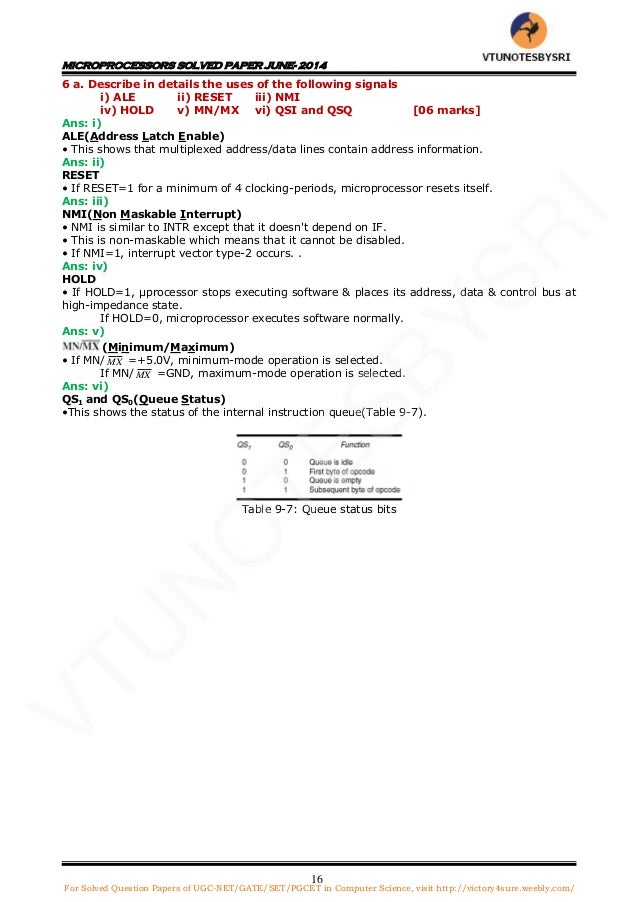 VTU 4TH SEM CSE MICROPROCESSORS SOLVED PAPERS OF JUNE-2014 & JUNE-2015
