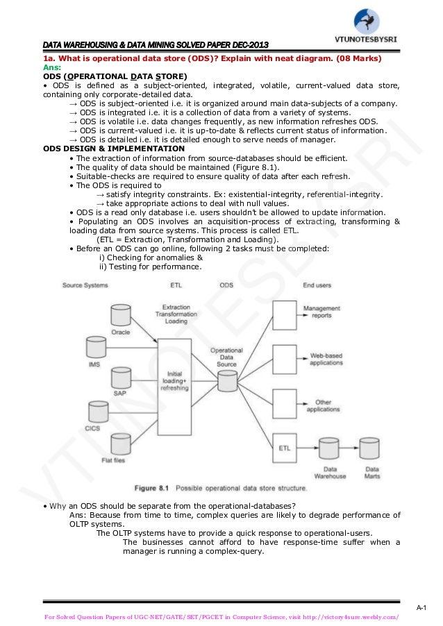 Ieee research papers on data mining