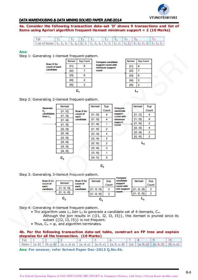assignment paper research qualitative pdf