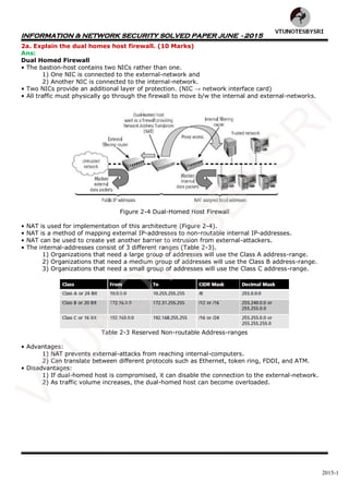 INFORMATION & NETWORK SECURITY SOLVED PAPER JUNE - 2015
2015-1
2a. Explain the dual homes host firewall. (10 Marks)
Ans:
Dual Homed Firewall
• The bastion-host contains two NICs rather than one.
1) One NIC is connected to the external-network and
2) Another NIC is connected to the internal-network.
• Two NICs provide an additional layer of protection. (NIC → network interface card)
• All traffic must physically go through the firewall to move b/w the internal and external-networks.
Figure 2-4 Dual-Homed Host Firewall
• NAT is used for implementation of this architecture (Figure 2-4).
• NAT is a method of mapping external IP-addresses to non-routable internal IP-addresses.
• NAT can be used to create yet another barrier to intrusion from external-attackers.
• The internal-addresses consist of 3 different ranges (Table 2-3).
1) Organizations that need a large group of addresses will use the Class A address-range.
2) Organizations that need a medium group of addresses will use the Class B address-range.
3) Organizations that need a small group of addresses will use the Class C address-range.
Table 2-3 Reserved Non-routable Address-ranges
• Advantages:
1) NAT prevents external-attacks from reaching internal-computers.
2) Can translate between different protocols such as Ethernet, token ring, FDDI, and ATM.
• Disadvantages:
1) If dual-homed host is compromised, it can disable the connection to the external-network.
2) As traffic volume increases, the dual-homed host can become overloaded.
VTU
N
O
TESBYSR
I
 