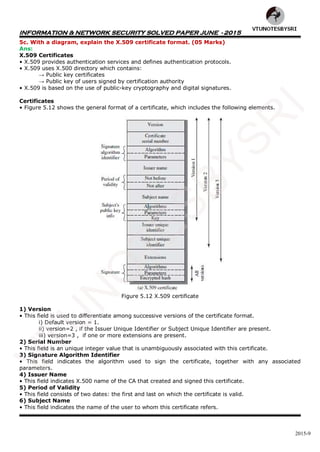 INFORMATION & NETWORK SECURITY SOLVED PAPER JUNE - 2015
2015-9
5c. With a diagram, explain the X.509 certificate format. (05 Marks)
Ans:
X.509 Certificates
• X.509 provides authentication services and defines authentication protocols.
• X.509 uses X.500 directory which contains:
→ Public key certificates
→ Public key of users signed by certification authority
• X.509 is based on the use of public-key cryptography and digital signatures.
Certificates
• Figure 5.12 shows the general format of a certificate, which includes the following elements.
Figure 5.12 X.509 certificate
1) Version
• This field is used to differentiate among successive versions of the certificate format.
i) Default version = 1.
ii) version=2 , if the Issuer Unique Identifier or Subject Unique Identifier are present.
iii) version=3 , if one or more extensions are present.
2) Serial Number
• This field is an unique integer value that is unambiguously associated with this certificate.
3) Signature Algorithm Identifier
• This field indicates the algorithm used to sign the certificate, together with any associated
parameters.
4) Issuer Name
• This field indicates X.500 name of the CA that created and signed this certificate.
5) Period of Validity
• This field consists of two dates: the first and last on which the certificate is valid.
6) Subject Name
• This field indicates the name of the user to whom this certificate refers.
VTU
N
O
TESBYSR
I
 