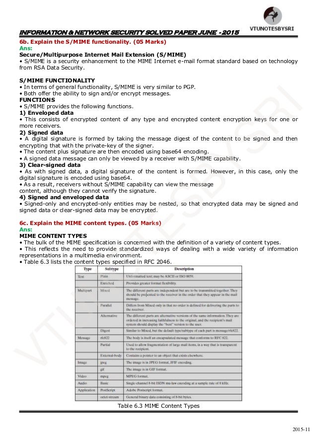 VTU 8TH SEM INFORMATION AND NETWORK SECURITY SOLVED PAPERS