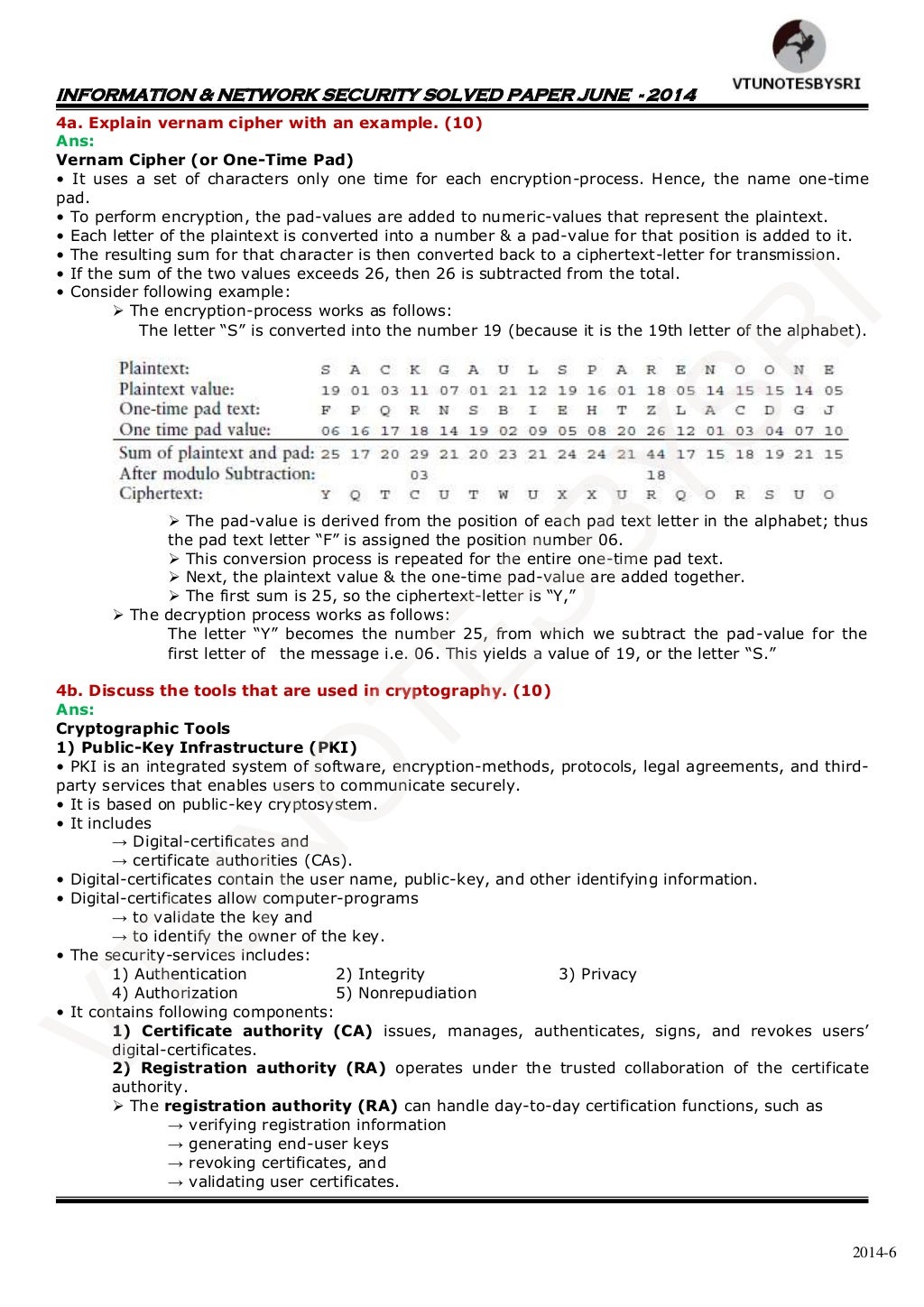 VTU 8TH SEM INFORMATION AND NETWORK SECURITY SOLVED PAPERS