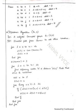 VTU Algorithms Notes CBCS (DAA Notes) by Nithin, VVCE | PDF