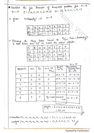 VTU Algorithms Notes CBCS (DAA Notes) by Nithin, VVCE | PDF