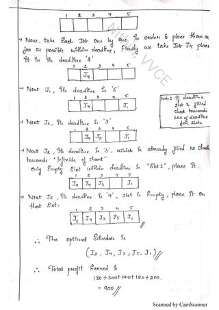 VTU Algorithms Notes CBCS (DAA Notes) by Nithin, VVCE | PDF