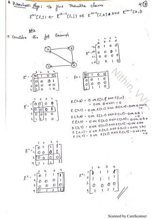 VTU Algorithms Notes CBCS (DAA Notes) by Nithin, VVCE | PDF