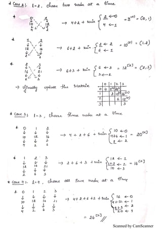VTU Algorithms Notes CBCS (DAA Notes) by Nithin, VVCE | PDF