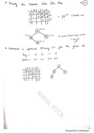 VTU Algorithms Notes CBCS (DAA Notes) by Nithin, VVCE | PDF