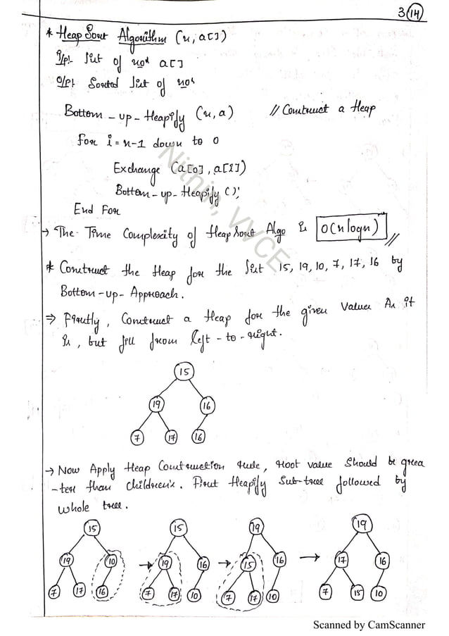 VTU Algorithms Notes CBCS (DAA Notes) by Nithin, VVCE