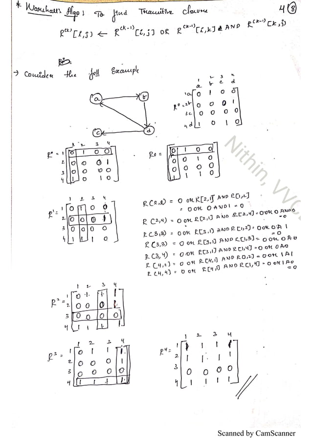 VTU Algorithms Notes CBCS (DAA Notes) by Nithin, VVCE