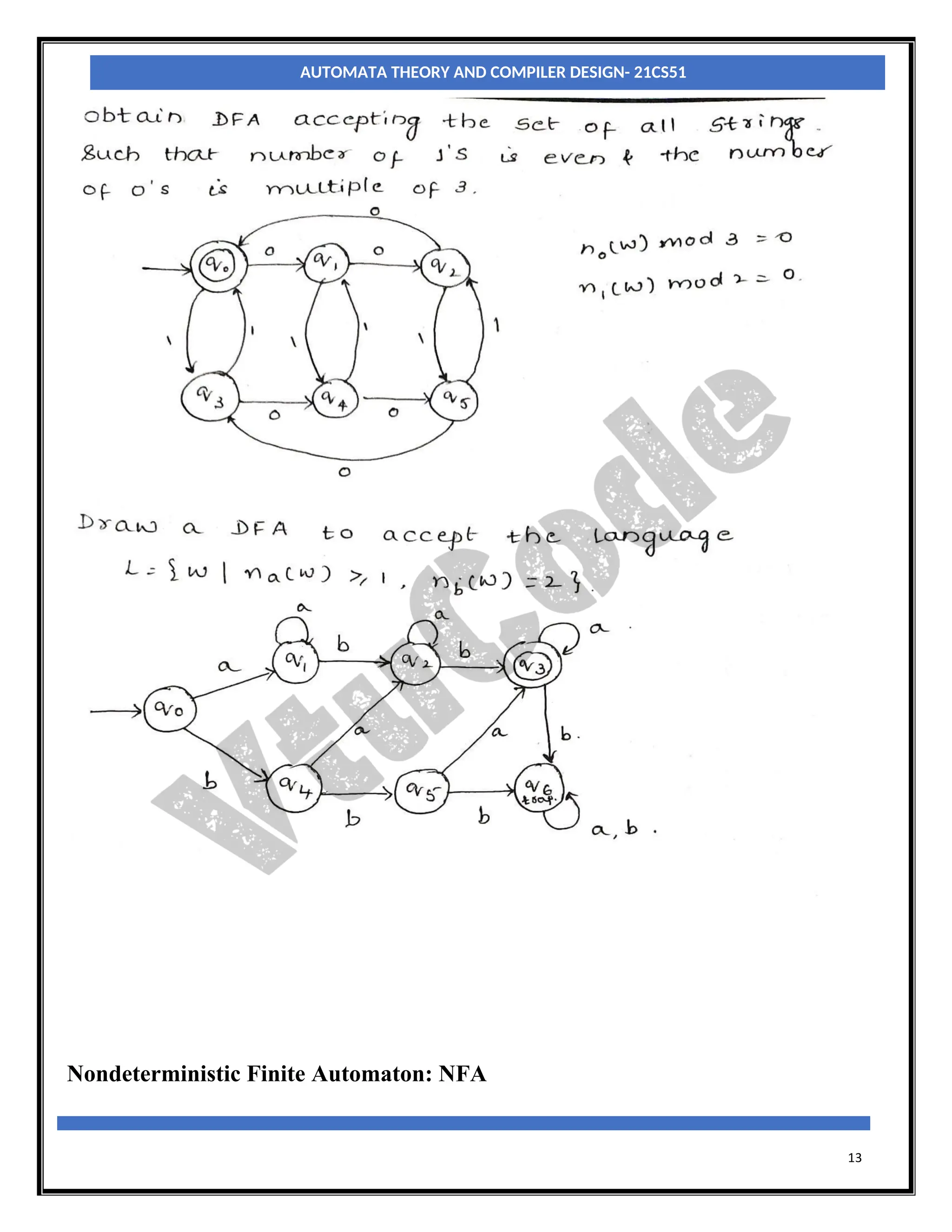 13
AUTOMATA THEORY AND COMPILER DESIGN- 21CS51
Nondeterministic Finite Automaton: NFA
 