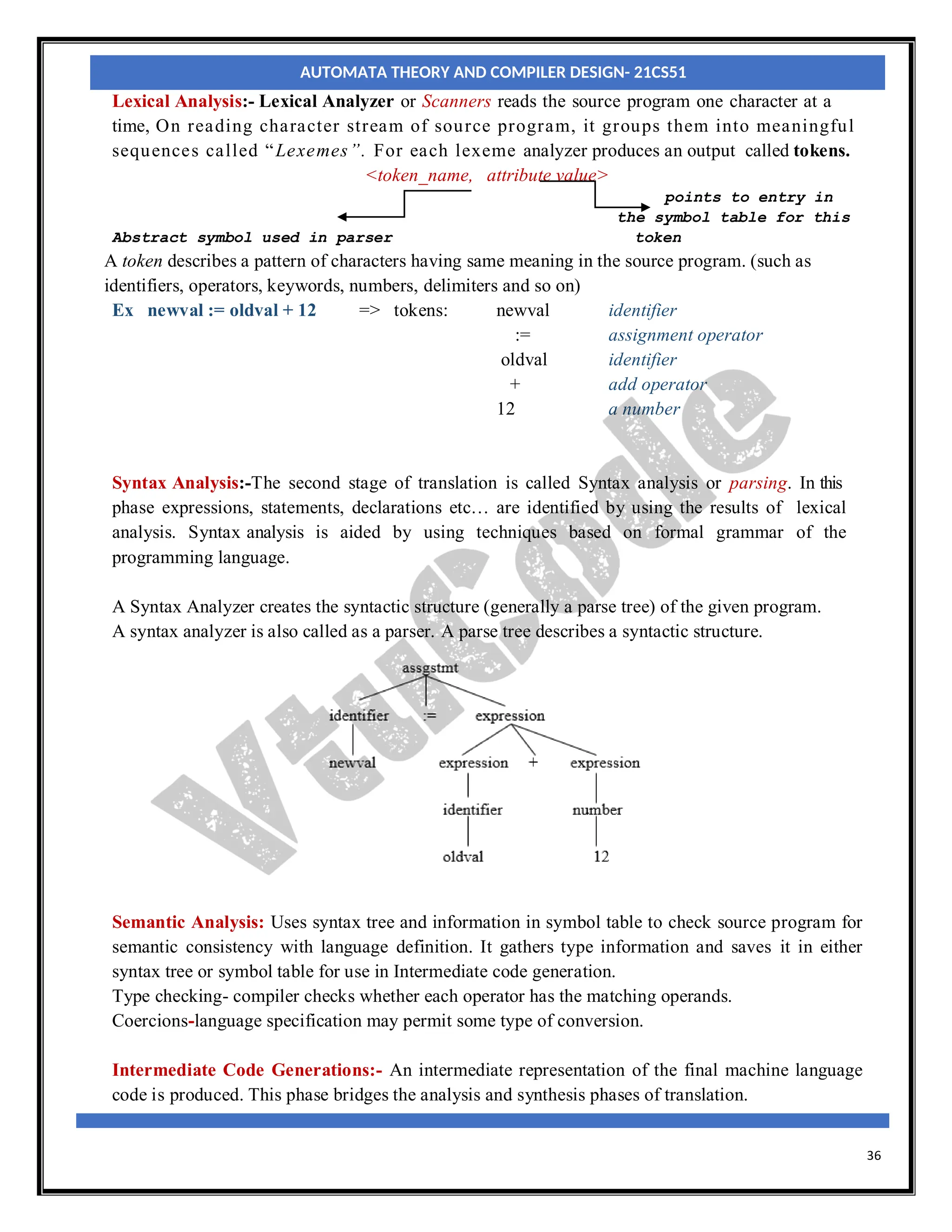 36
Lexical Analysis:- Lexical Analyzer or Scanners reads the source program one character at a
time, On reading character stream of source program, it groups them into meaningful
sequences called “Lexemes”. For each lexeme analyzer produces an output called tokens.
<token_name, attribute value>
points to entry in
the symbol table for this
Abstract symbol used in parser token
A token describes a pattern of characters having same meaning in the source program. (such as
identifiers, operators, keywords, numbers, delimiters and so on)
Ex newval := oldval + 12 => tokens: newval identifier
:= assignment operator
oldval identifier
+ add operator
12 a number
Syntax Analysis:-The second stage of translation is called Syntax analysis or parsing. In this
phase expressions, statements, declarations etc… are identified by using the results of lexical
analysis. Syntax analysis is aided by using techniques based on formal grammar of the
programming language.
A Syntax Analyzer creates the syntactic structure (generally a parse tree) of the given program.
A syntax analyzer is also called as a parser. A parse tree describes a syntactic structure.
Semantic Analysis: Uses syntax tree and information in symbol table to check source program for
semantic consistency with language definition. It gathers type information and saves it in either
syntax tree or symbol table for use in Intermediate code generation.
Type checking- compiler checks whether each operator has the matching operands.
Coercions-language specification may permit some type of conversion.
Intermediate Code Generations:- An intermediate representation of the final machine language
code is produced. This phase bridges the analysis and synthesis phases of translation.
AUTOMATA THEORY AND COMPILER DESIGN- 21CS51
 