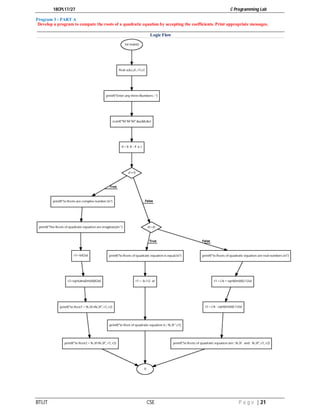 C Programming Lab manual 18CPL17 | PDF