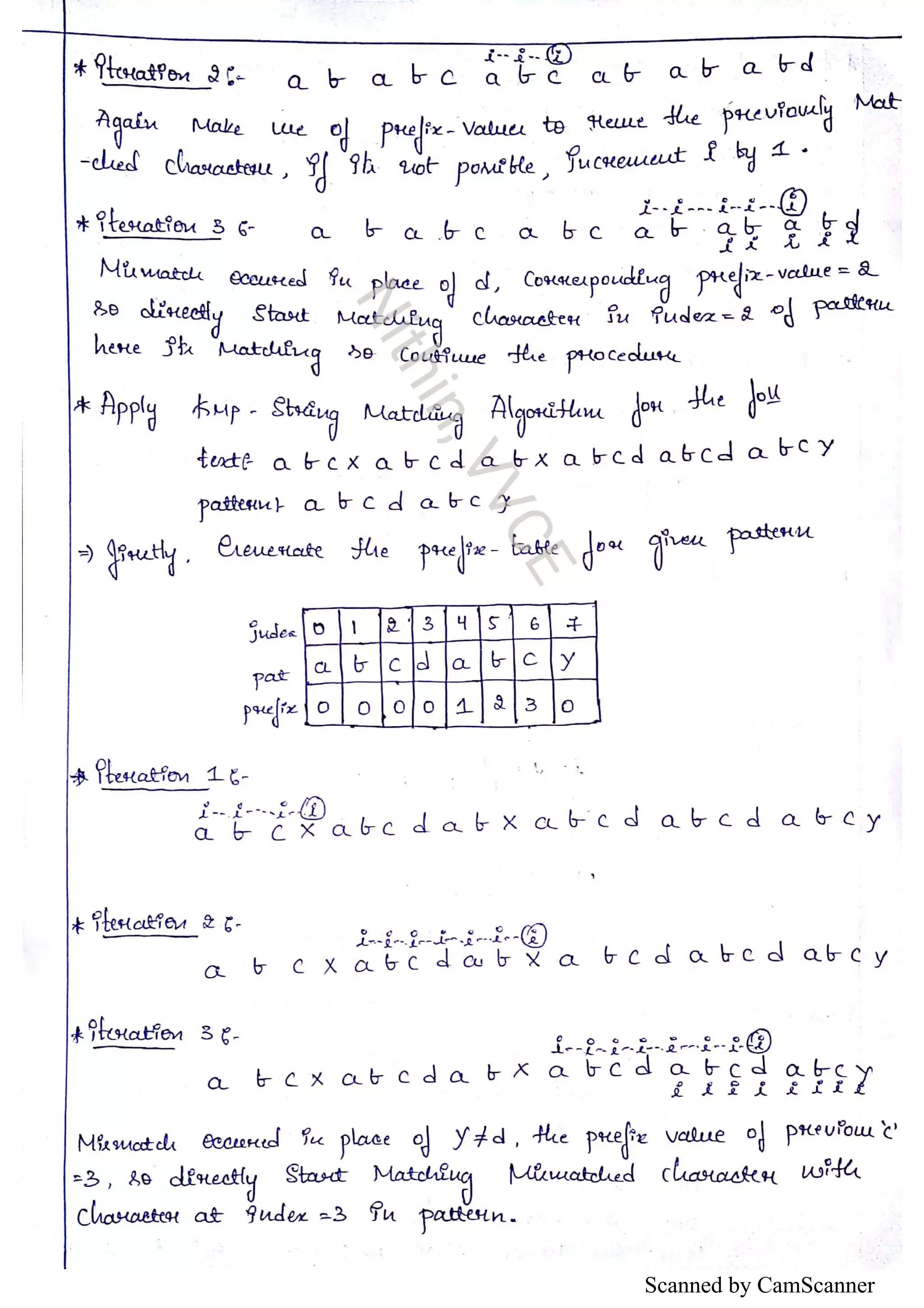 Vtu Data Structures Notes CBCS by Nithin, VVCE | PDF