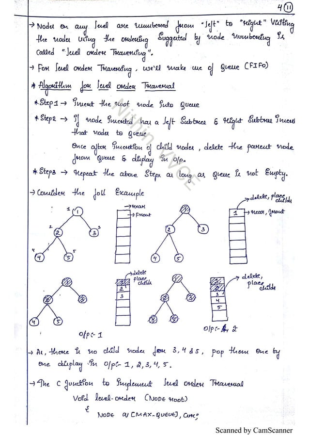 Vtu Data Structures Notes CBCS by Nithin, VVCE | PDF