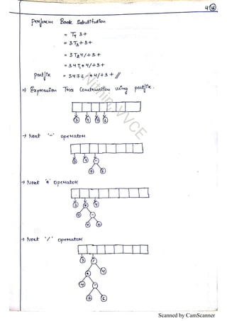 Vtu Data Structures Notes CBCS by Nithin, VVCE | PDF