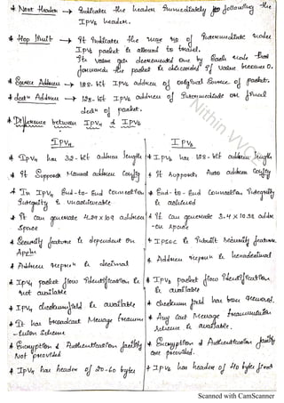 VTU internet of things(IOT) notes by Nithin,VVCE, Mysuru | PDF