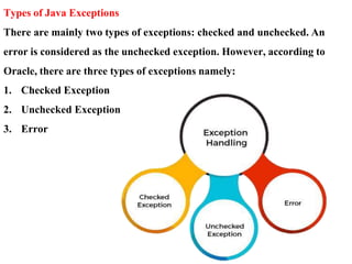 VTU MCA 2022 JAVA Exceeption Handling.docx