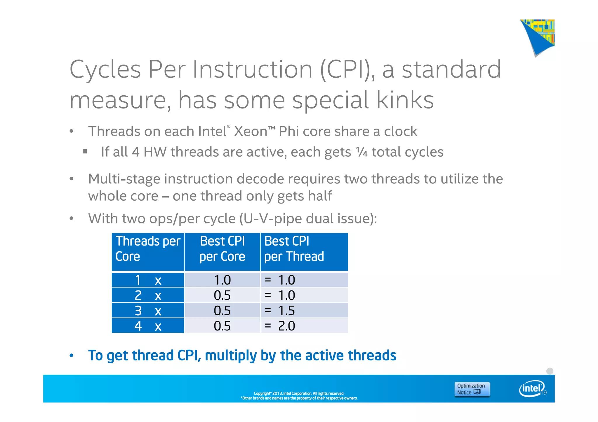 Copyright©Copyright©Copyright©Copyright© 2013,2013,2013,2013, Intel Corporation. All rights reserved.Intel Corporation. All rights reserved.Intel Corporation. All rights reserved.Intel Corporation. All rights reserved.
*Other brands and names are the property of their respective owners.*Other brands and names are the property of their respective owners.*Other brands and names are the property of their respective owners.*Other brands and names are the property of their respective owners.
Cycles Per Instruction (CPI), a standard
measure, has some special kinks
• Threads on each Intel® Xeon™ Phi core share a clock
If all 4 HW threads are active, each gets ¼ total cycles
• Multi-stage instruction decode requires two threads to utilize the
whole core – one thread only gets half
• With two ops/per cycle (U-V-pipe dual issue):
• To get thread CPI, multiply by the active threads
19
Threads perThreads perThreads perThreads per
CoreCoreCoreCore
BestBestBestBest CPICPICPICPI
perperperper CoreCoreCoreCore
1111 1.0
2222 0.5
3333 0.5
4444 0.5
Threads perThreads perThreads perThreads per
CoreCoreCoreCore
BestBestBestBest CPICPICPICPI
perperperper CoreCoreCoreCore
Best CPIBest CPIBest CPIBest CPI
per Threadper Threadper Threadper Thread
1 x1 x1 x1 x 1.0 = 1.0
2 x2 x2 x2 x 0.5 = 1.0
3 x3 x3 x3 x 0.5 = 1.5
4 x4 x4 x4 x 0.5 = 2.0
 