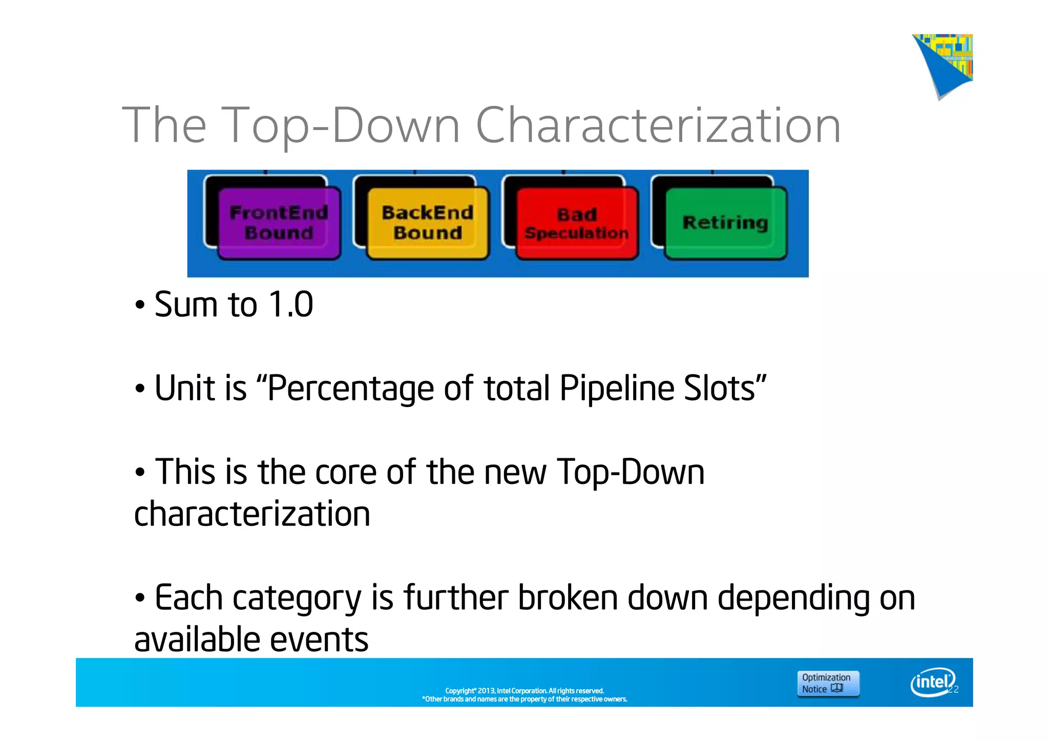 Copyright©Copyright©Copyright©Copyright© 2013,2013,2013,2013, Intel Corporation. All rights reserved.Intel Corporation. All rights reserved.Intel Corporation. All rights reserved.Intel Corporation. All rights reserved.
*Other brands and names are the property of their respective owners.*Other brands and names are the property of their respective owners.*Other brands and names are the property of their respective owners.*Other brands and names are the property of their respective owners.
The Top-Down Characterization
22
• Sum to 1.0
• Unit is “Percentage of total Pipeline Slots”
• This is the core of the new Top-Down
characterization
• Each category is further broken down depending on
available events
 