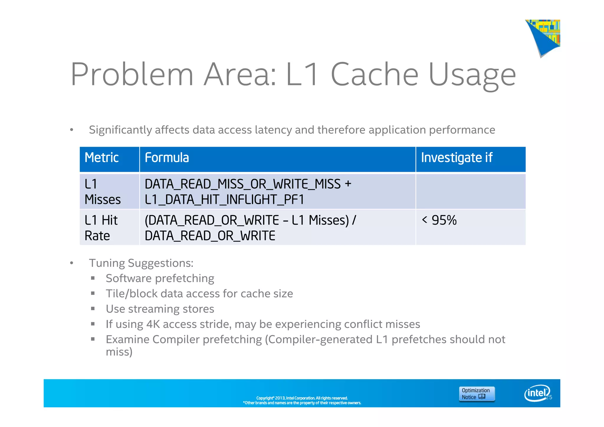 Copyright©Copyright©Copyright©Copyright© 2013,2013,2013,2013, Intel Corporation. All rights reserved.Intel Corporation. All rights reserved.Intel Corporation. All rights reserved.Intel Corporation. All rights reserved.
*Other brands and names are the property of their respective owners.*Other brands and names are the property of their respective owners.*Other brands and names are the property of their respective owners.*Other brands and names are the property of their respective owners.
Problem Area: L1 Cache Usage
• Significantly affects data access latency and therefore application performance
• Tuning Suggestions:
Software prefetching
Tile/block data access for cache size
Use streaming stores
If using 4K access stride, may be experiencing conflict misses
Examine Compiler prefetching (Compiler-generated L1 prefetches should not
miss)
25
MetricMetricMetricMetric FormulaFormulaFormulaFormula InvestigateInvestigateInvestigateInvestigate ifififif
L1
Misses
DATA_READ_MISS_OR_WRITE_MISS +
L1_DATA_HIT_INFLIGHT_PF1
L1 Hit
Rate
(DATA_READ_OR_WRITE – L1 Misses) /
DATA_READ_OR_WRITE
< 95%
 