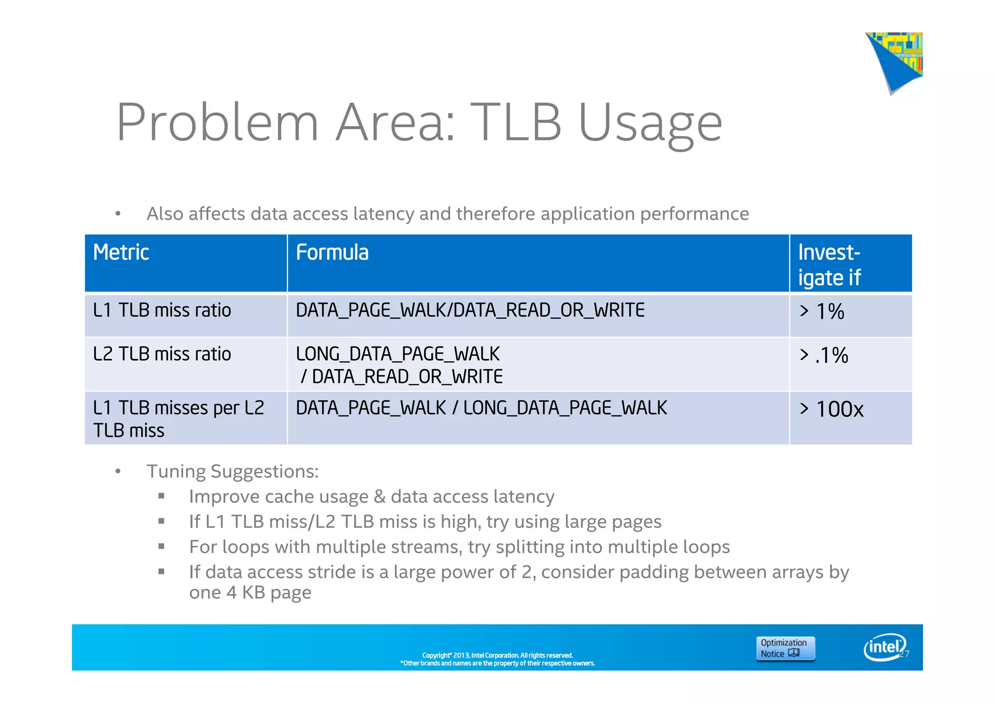 Copyright©Copyright©Copyright©Copyright© 2013,2013,2013,2013, Intel Corporation. All rights reserved.Intel Corporation. All rights reserved.Intel Corporation. All rights reserved.Intel Corporation. All rights reserved.
*Other brands and names are the property of their respective owners.*Other brands and names are the property of their respective owners.*Other brands and names are the property of their respective owners.*Other brands and names are the property of their respective owners.
Problem Area: TLB Usage
• Also affects data access latency and therefore application performance
• Tuning Suggestions:
Improve cache usage & data access latency
If L1 TLB miss/L2 TLB miss is high, try using large pages
For loops with multiple streams, try splitting into multiple loops
If data access stride is a large power of 2, consider padding between arrays by
one 4 KB page
27
MetricMetricMetricMetric FormulaFormulaFormulaFormula InvestInvestInvestInvest----
igateigateigateigate ifififif
L1 TLB miss ratio DATA_PAGE_WALK/DATA_READ_OR_WRITE > 1%
L2 TLB miss ratio LONG_DATA_PAGE_WALK
/ DATA_READ_OR_WRITE
> .1%
L1 TLB misses per L2
TLB miss
DATA_PAGE_WALK / LONG_DATA_PAGE_WALK > 100x
 
