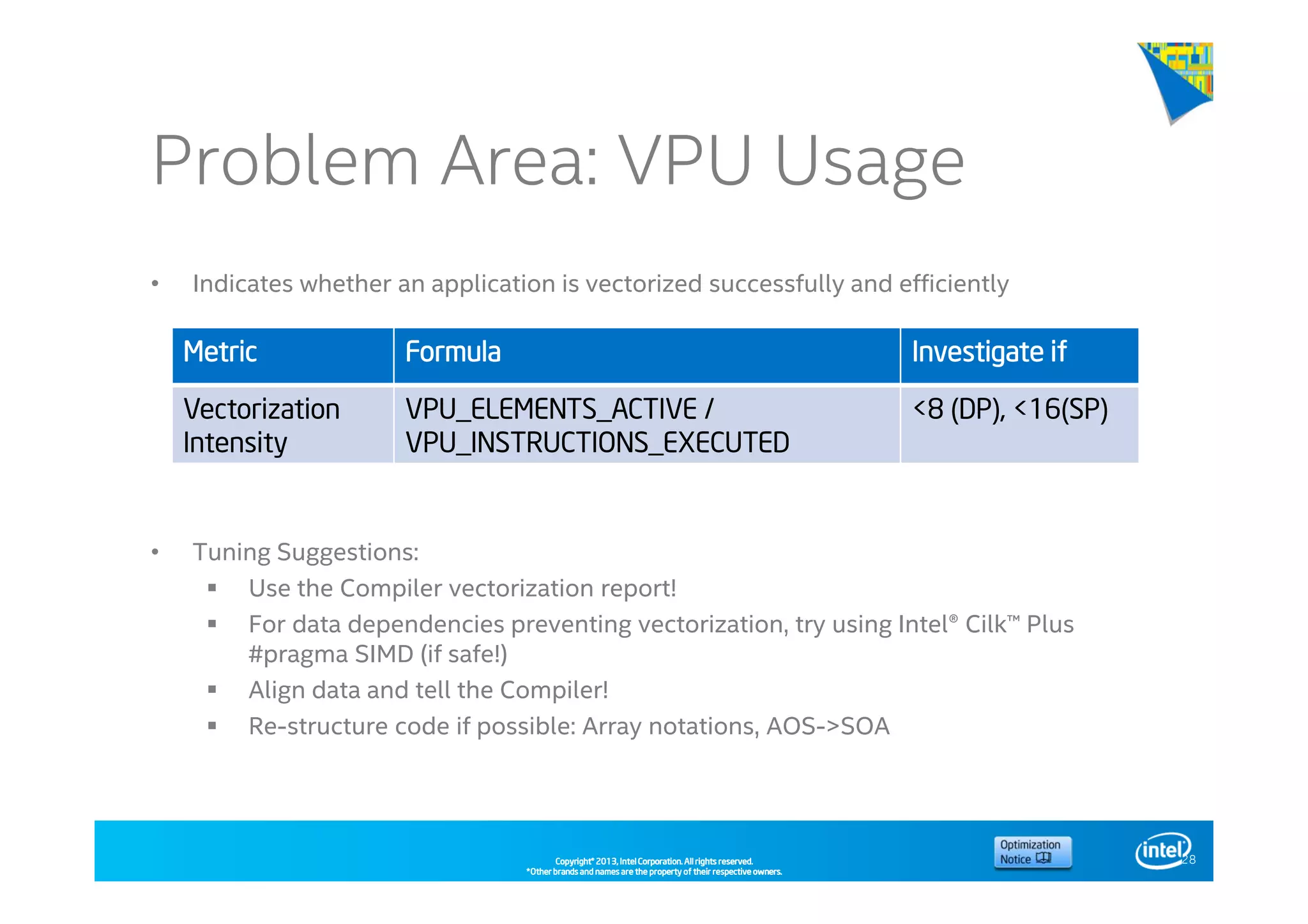 Copyright©Copyright©Copyright©Copyright© 2013,2013,2013,2013, Intel Corporation. All rights reserved.Intel Corporation. All rights reserved.Intel Corporation. All rights reserved.Intel Corporation. All rights reserved.
*Other brands and names are the property of their respective owners.*Other brands and names are the property of their respective owners.*Other brands and names are the property of their respective owners.*Other brands and names are the property of their respective owners.
Problem Area: VPU Usage
• Indicates whether an application is vectorized successfully and efficiently
• Tuning Suggestions:
Use the Compiler vectorization report!
For data dependencies preventing vectorization, try using Intel® Cilk™ Plus
#pragma SIMD (if safe!)
Align data and tell the Compiler!
Re-structure code if possible: Array notations, AOS->SOA
28
MetricMetricMetricMetric FormulaFormulaFormulaFormula InvestigateInvestigateInvestigateInvestigate ifififif
Vectorization
Intensity
VPU_ELEMENTS_ACTIVE /
VPU_INSTRUCTIONS_EXECUTED
<8 (DP), <16(SP)
 