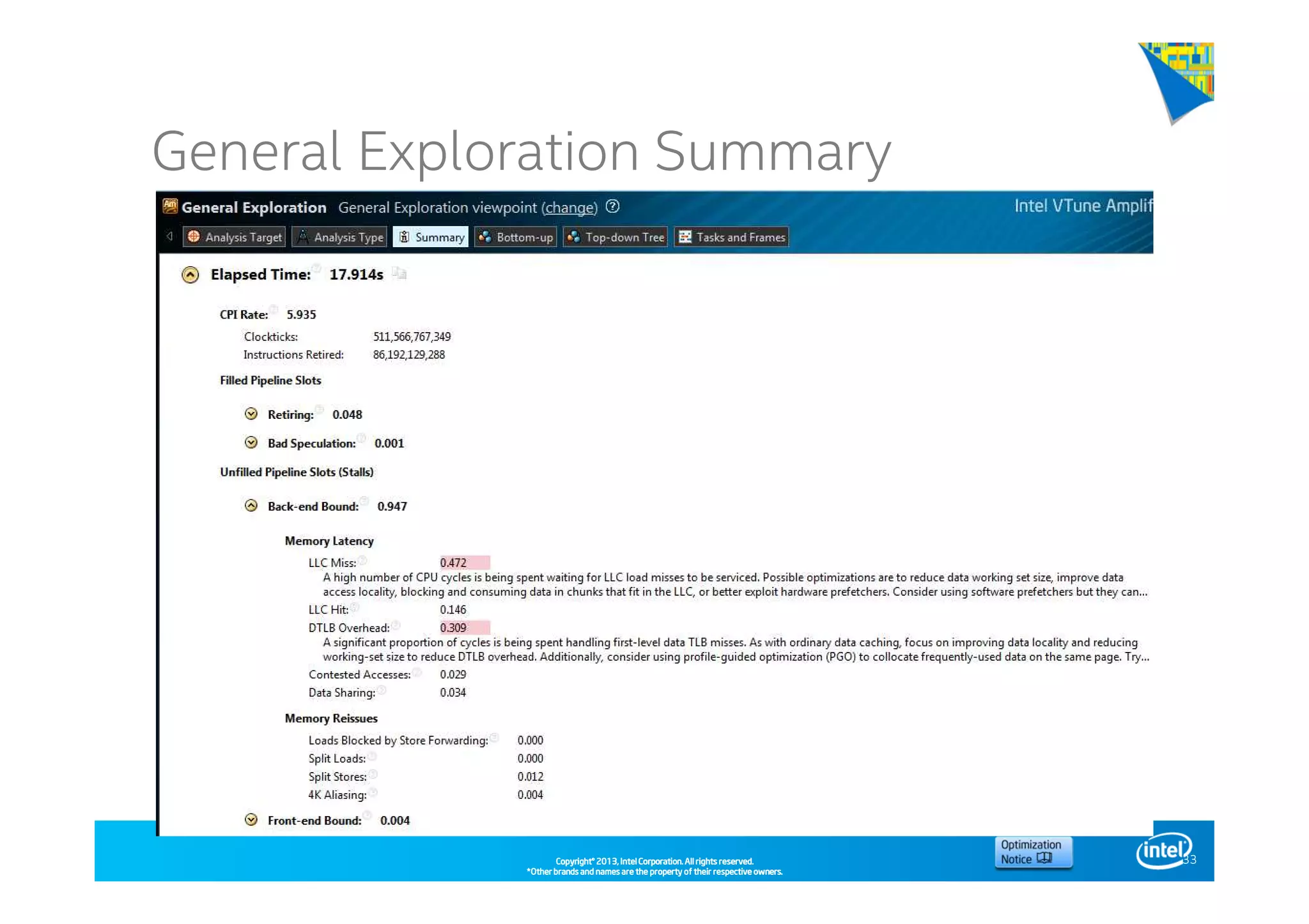 Copyright©Copyright©Copyright©Copyright© 2013,2013,2013,2013, Intel Corporation. All rights reserved.Intel Corporation. All rights reserved.Intel Corporation. All rights reserved.Intel Corporation. All rights reserved.
*Other brands and names are the property of their respective owners.*Other brands and names are the property of their respective owners.*Other brands and names are the property of their respective owners.*Other brands and names are the property of their respective owners.
General Exploration Summary
33
 