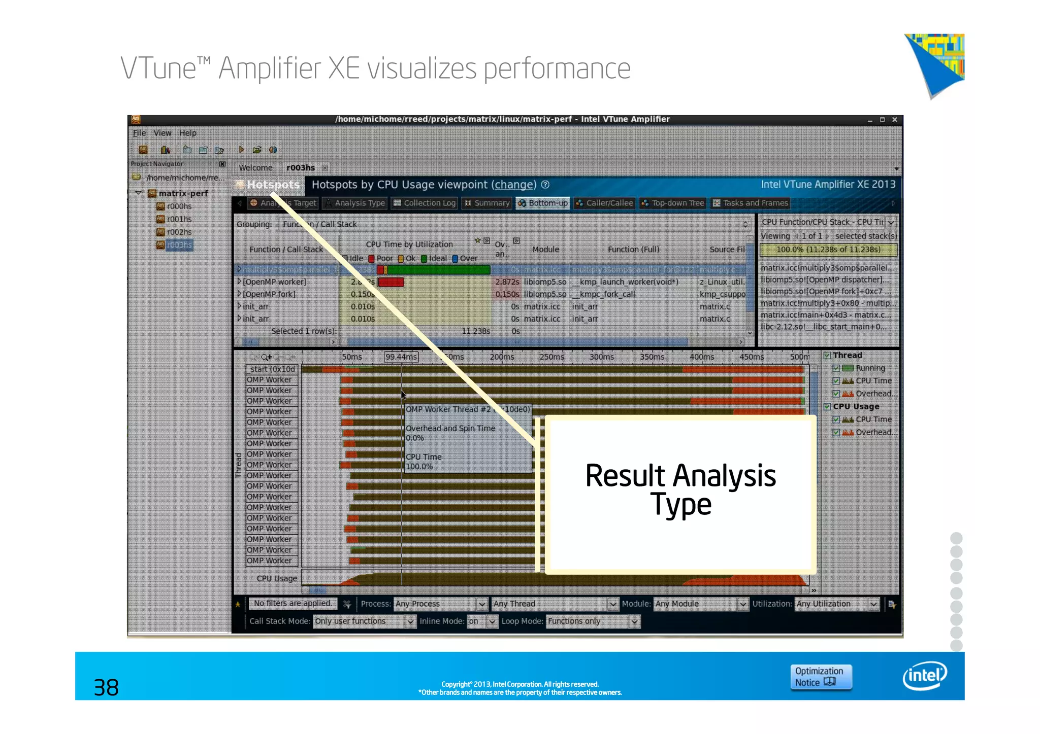 Copyright©Copyright©Copyright©Copyright© 2013,2013,2013,2013, Intel Corporation. All rights reserved.Intel Corporation. All rights reserved.Intel Corporation. All rights reserved.Intel Corporation. All rights reserved.
*Other brands and names are the property of their respective owners.*Other brands and names are the property of their respective owners.*Other brands and names are the property of their respective owners.*Other brands and names are the property of their respective owners.
VTune™ Amplifier XE visualizes performance
38
Result AnalysisResult AnalysisResult AnalysisResult Analysis
TypeTypeTypeType
 
