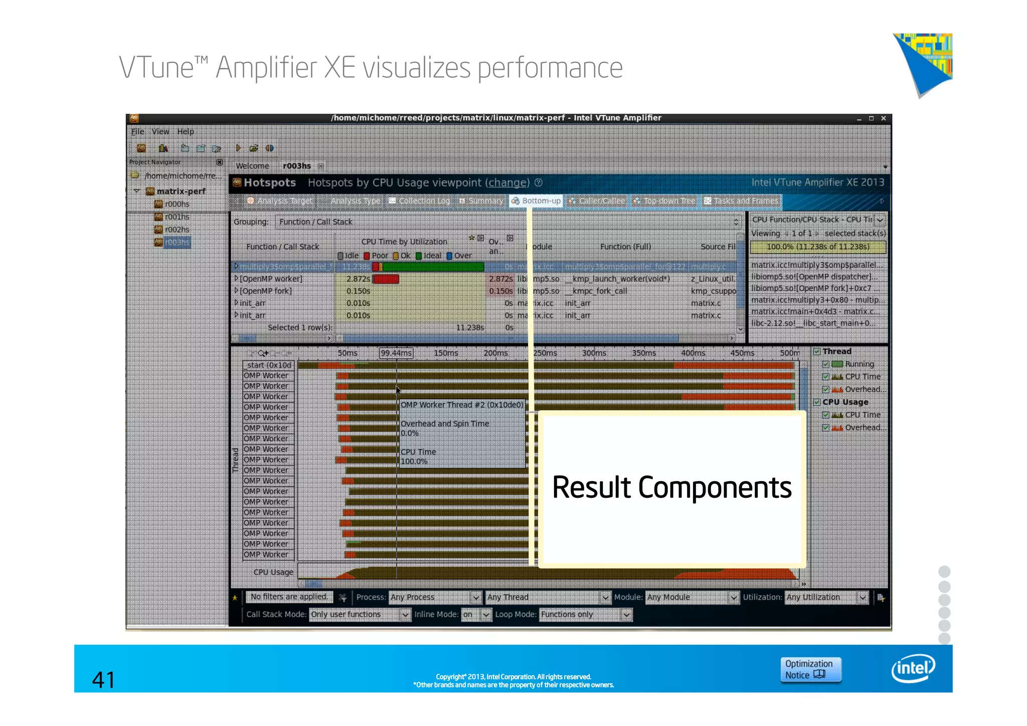 Copyright©Copyright©Copyright©Copyright© 2013,2013,2013,2013, Intel Corporation. All rights reserved.Intel Corporation. All rights reserved.Intel Corporation. All rights reserved.Intel Corporation. All rights reserved.
*Other brands and names are the property of their respective owners.*Other brands and names are the property of their respective owners.*Other brands and names are the property of their respective owners.*Other brands and names are the property of their respective owners.
VTune™ Amplifier XE visualizes performance
41
ResultResultResultResult ComponentsComponentsComponentsComponents
 
