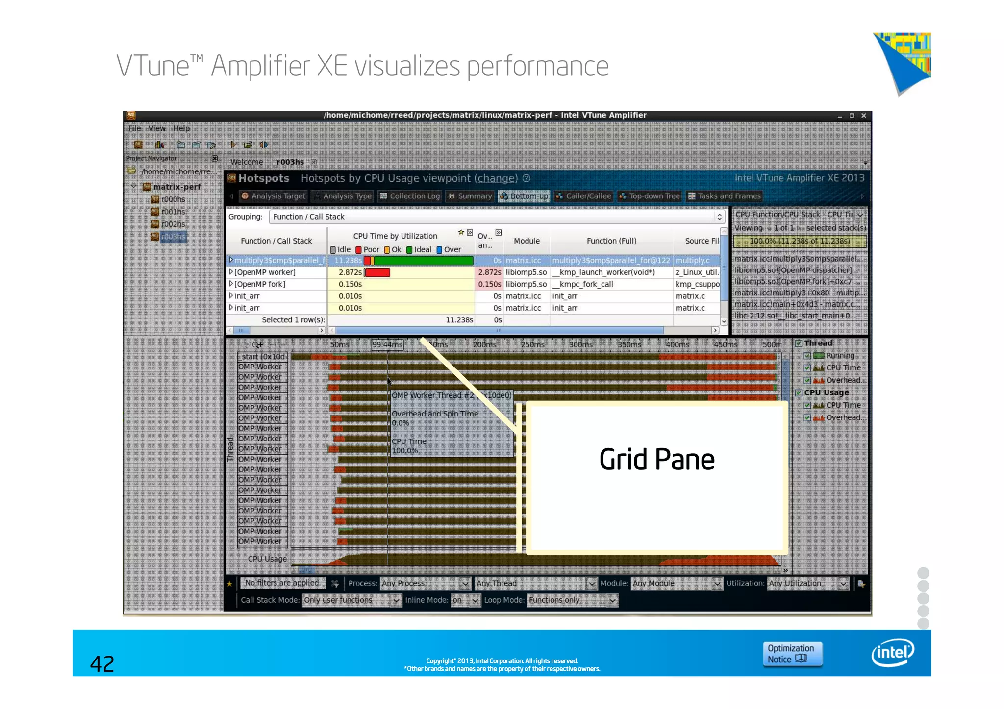 Copyright©Copyright©Copyright©Copyright© 2013,2013,2013,2013, Intel Corporation. All rights reserved.Intel Corporation. All rights reserved.Intel Corporation. All rights reserved.Intel Corporation. All rights reserved.
*Other brands and names are the property of their respective owners.*Other brands and names are the property of their respective owners.*Other brands and names are the property of their respective owners.*Other brands and names are the property of their respective owners.
VTune™ Amplifier XE visualizes performance
42
GridGridGridGrid PanePanePanePane
 