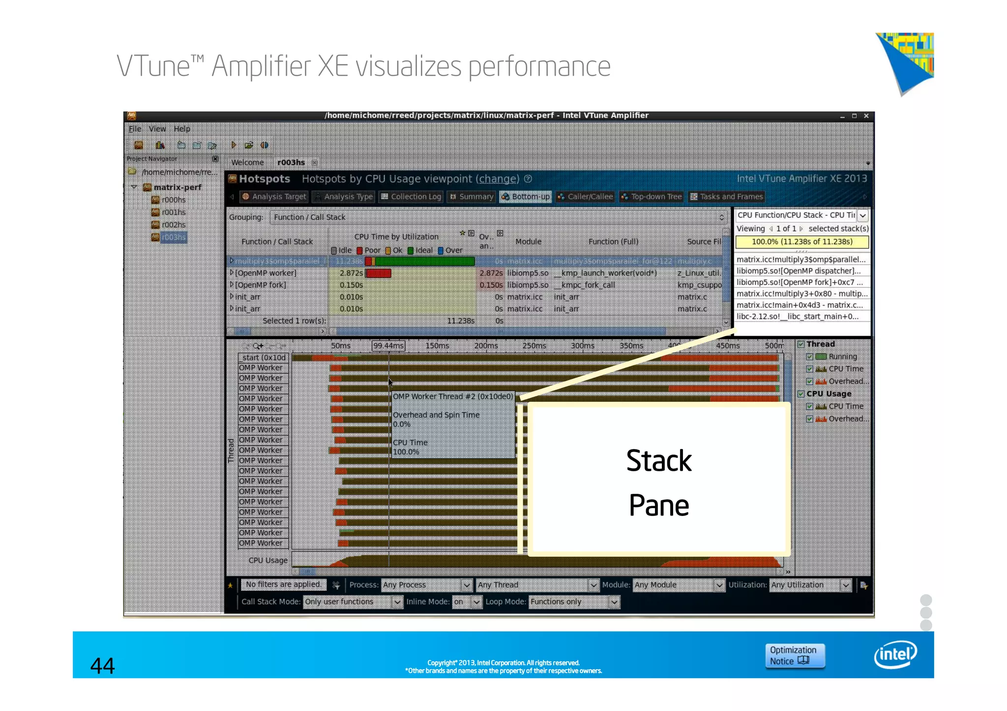 Copyright©Copyright©Copyright©Copyright© 2013,2013,2013,2013, Intel Corporation. All rights reserved.Intel Corporation. All rights reserved.Intel Corporation. All rights reserved.Intel Corporation. All rights reserved.
*Other brands and names are the property of their respective owners.*Other brands and names are the property of their respective owners.*Other brands and names are the property of their respective owners.*Other brands and names are the property of their respective owners.
VTune™ Amplifier XE visualizes performance
44
StackStackStackStack
PanePanePanePane
 