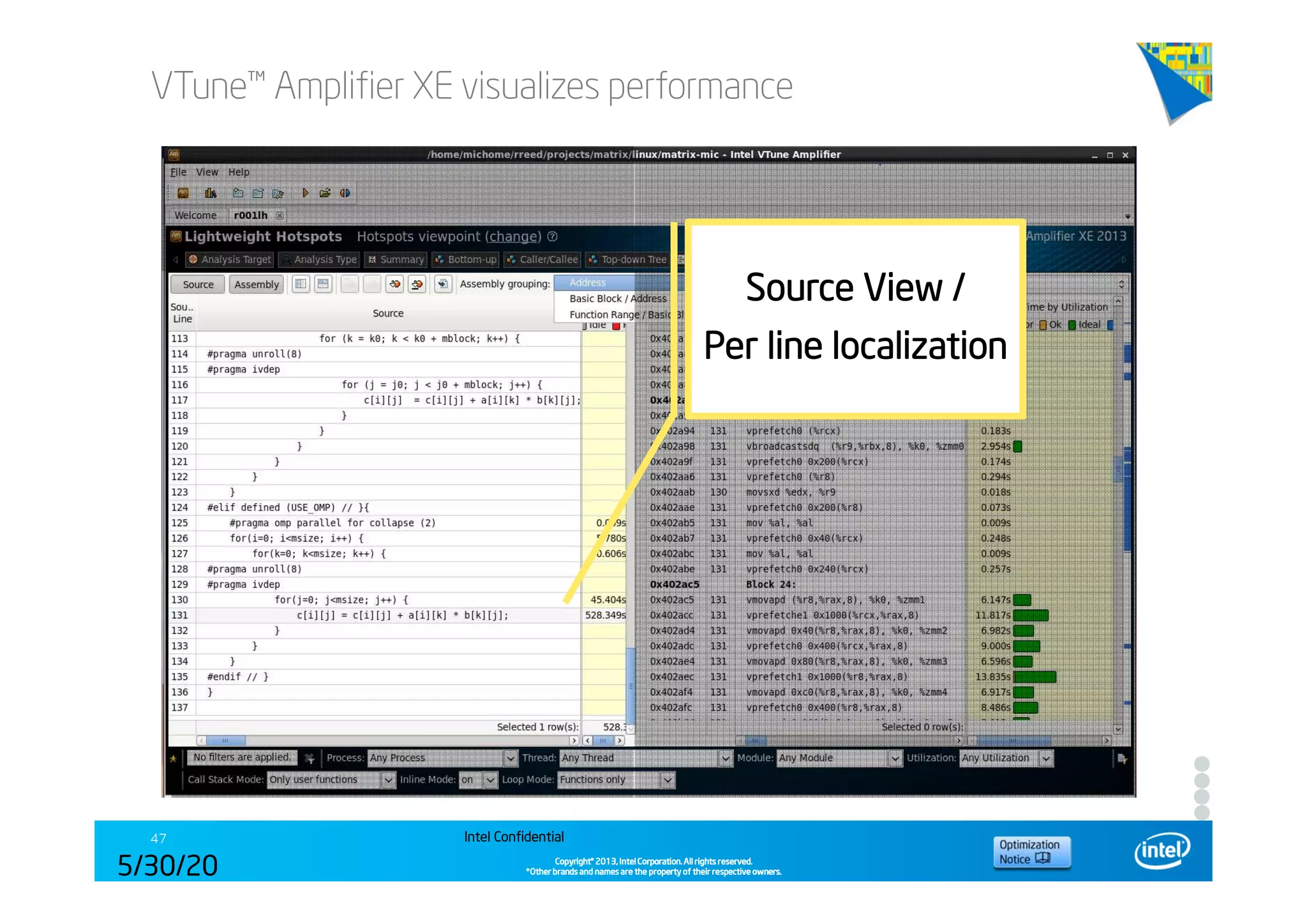 Copyright©Copyright©Copyright©Copyright© 2013,2013,2013,2013, Intel Corporation. All rights reserved.Intel Corporation. All rights reserved.Intel Corporation. All rights reserved.Intel Corporation. All rights reserved.
*Other brands and names are the property of their respective owners.*Other brands and names are the property of their respective owners.*Other brands and names are the property of their respective owners.*Other brands and names are the property of their respective owners.
VTune™ Amplifier XE visualizes performance
Intel Confidential47
5/30/20
14
Source View /Source View /Source View /Source View /
Per line localizationPer line localizationPer line localizationPer line localization
 