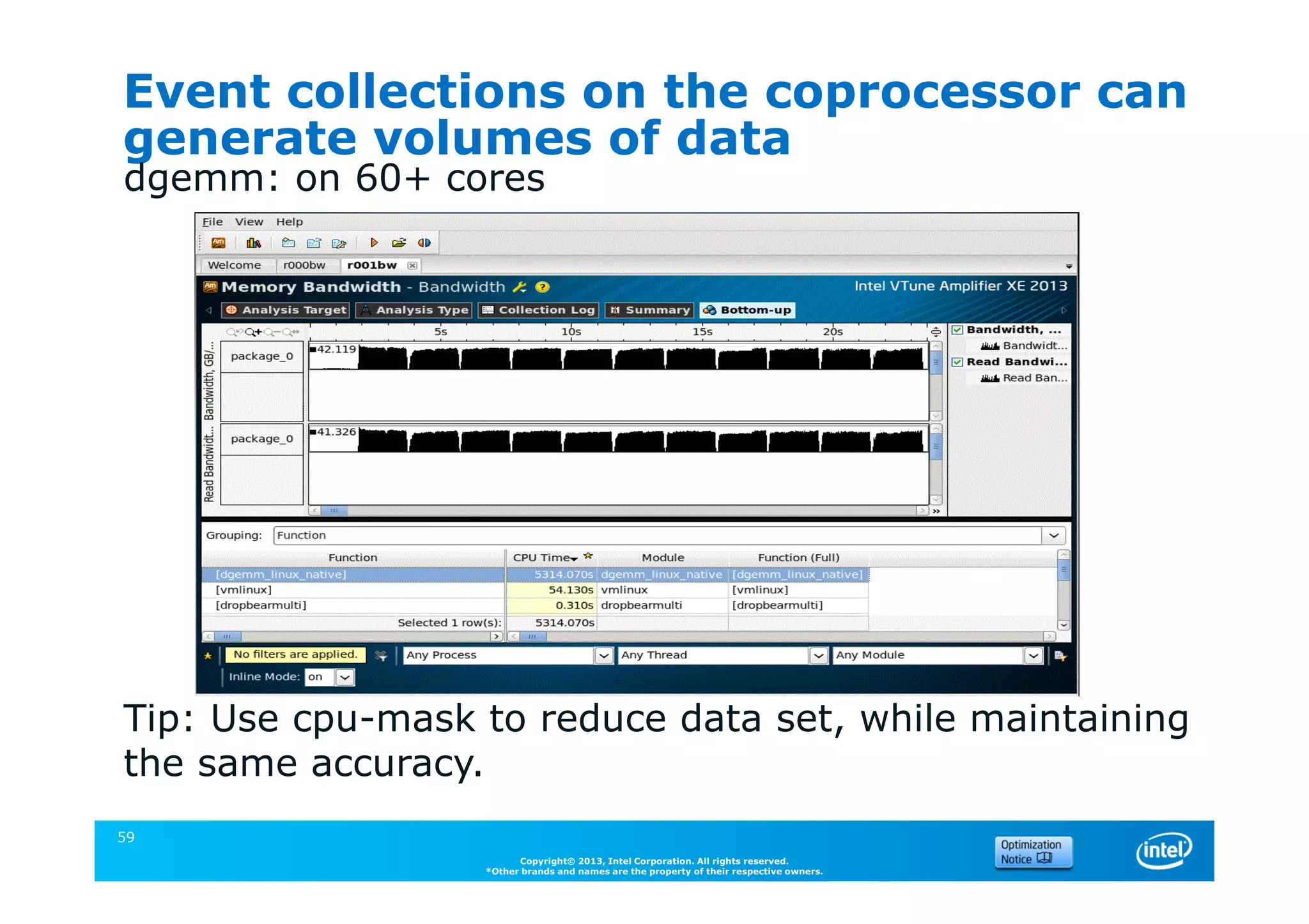 Copyright© 2013, Intel Corporation. All rights reserved.
*Other brands and names are the property of their respective owners.
Event collections on the coprocessor can
generate volumes of data
dgemm: on 60+ cores
Tip: Use cpu-mask to reduce data set, while maintaining
the same accuracy.
59
 