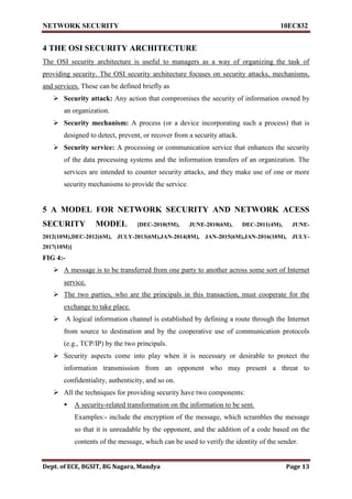 Vtu network security(10 ec832) unit 1 notes | PDF
