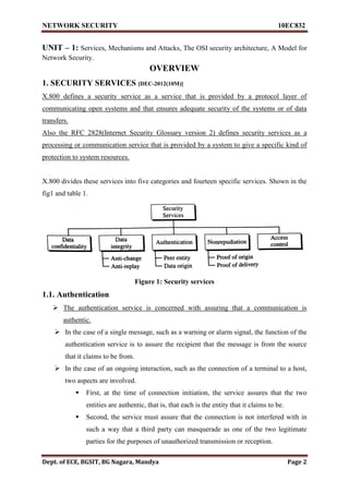 Vtu network security(10 ec832) unit 1 notes | PDF