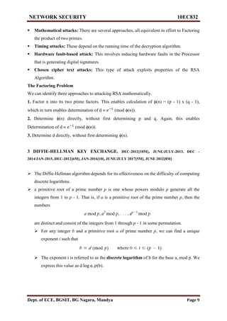 Vtu network security(10 ec832) unit 3 notes. | PDF
