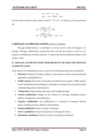 Vtu network security(10 ec832) unit 3 notes. | PDF