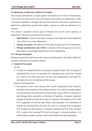 Vtu network security(10 ec832) unit 3 notes. | PDF