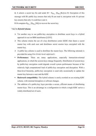 Vtu network security(10 ec832) unit 3 notes. | PDF