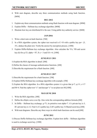Vtu network security(10 ec832) unit 3 notes. | PDF
