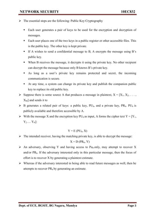 Vtu network security(10 ec832) unit 3 notes. | PDF