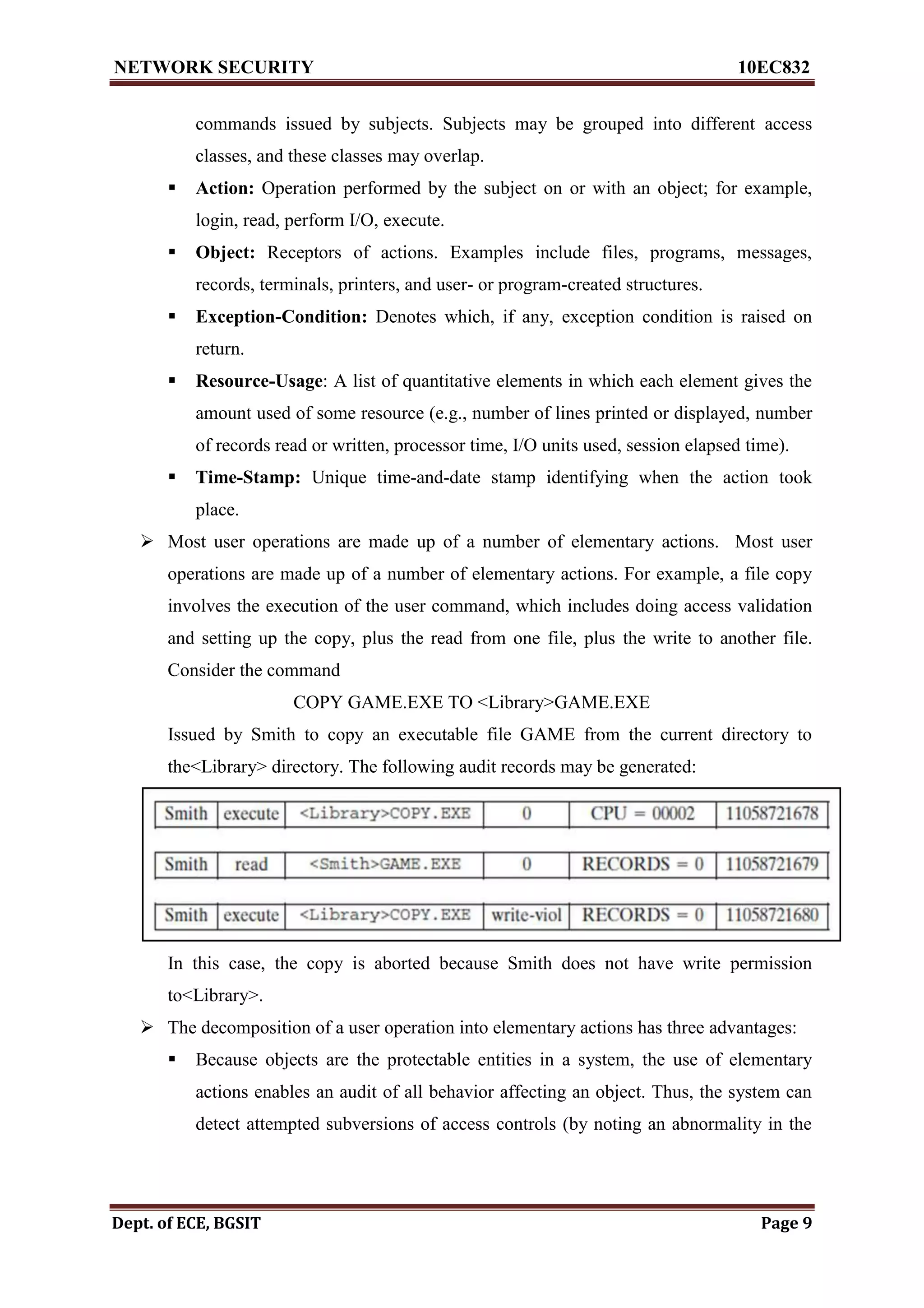 NETWORK SECURITY 10EC832
Dept. of ECE, BGSIT Page 9
commands issued by subjects. Subjects may be grouped into different access
classes, and these classes may overlap.
 Action: Operation performed by the subject on or with an object; for example,
login, read, perform I/O, execute.
 Object: Receptors of actions. Examples include files, programs, messages,
records, terminals, printers, and user- or program-created structures.
 Exception-Condition: Denotes which, if any, exception condition is raised on
return.
 Resource-Usage: A list of quantitative elements in which each element gives the
amount used of some resource (e.g., number of lines printed or displayed, number
of records read or written, processor time, I/O units used, session elapsed time).
 Time-Stamp: Unique time-and-date stamp identifying when the action took
place.
 Most user operations are made up of a number of elementary actions. Most user
operations are made up of a number of elementary actions. For example, a file copy
involves the execution of the user command, which includes doing access validation
and setting up the copy, plus the read from one file, plus the write to another file.
Consider the command
COPY GAME.EXE TO <Library>GAME.EXE
Issued by Smith to copy an executable file GAME from the current directory to
the<Library> directory. The following audit records may be generated:
In this case, the copy is aborted because Smith does not have write permission
to<Library>.
 The decomposition of a user operation into elementary actions has three advantages:
 Because objects are the protectable entities in a system, the use of elementary
actions enables an audit of all behavior affecting an object. Thus, the system can
detect attempted subversions of access controls (by noting an abnormality in the
 
